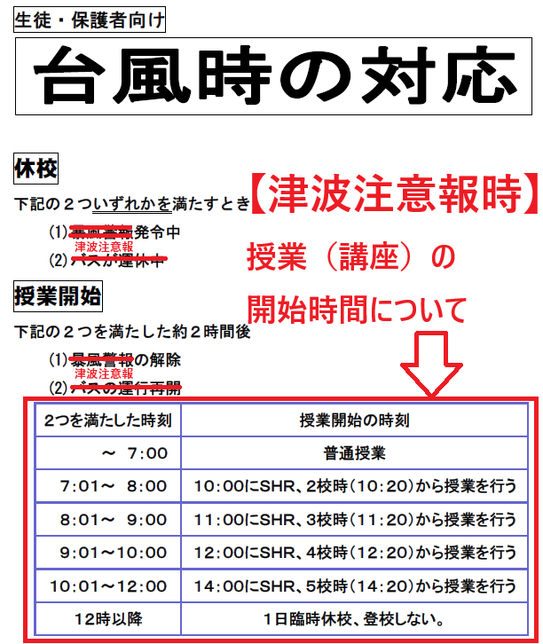 津波注意報時の授業開始時間.png